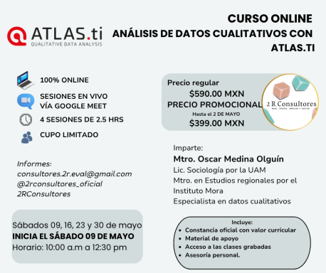 ATLAS.TI