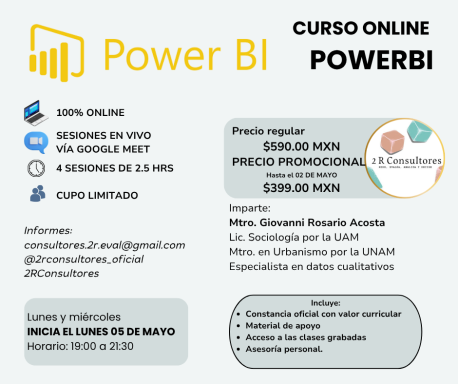 POWERBI