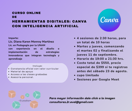Canva con IA