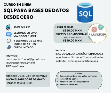 SQL PARA BASES DE DATOS