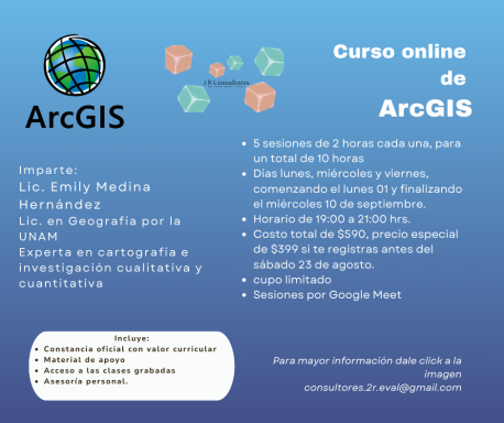 ARCGIS