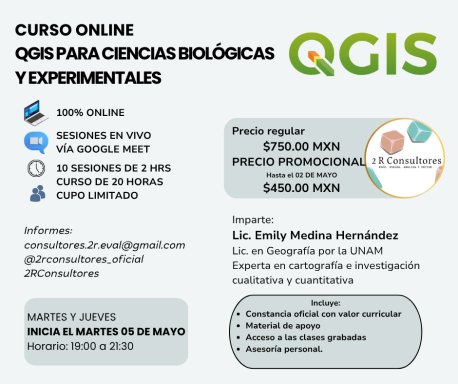 QGIS 